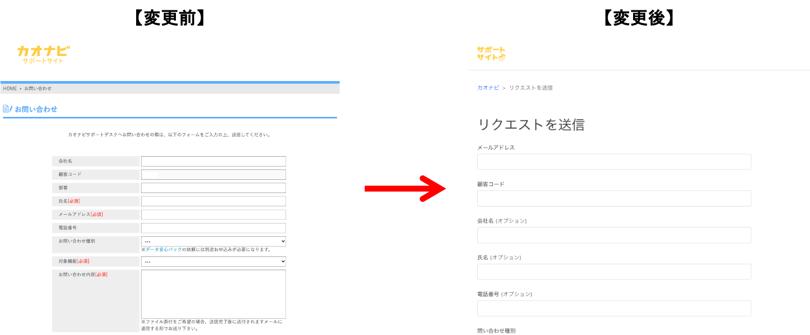 お問い合わせフォームが変わりました カオナビ サポートサイト